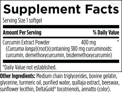 Designs for Sport, Curcumin Complex