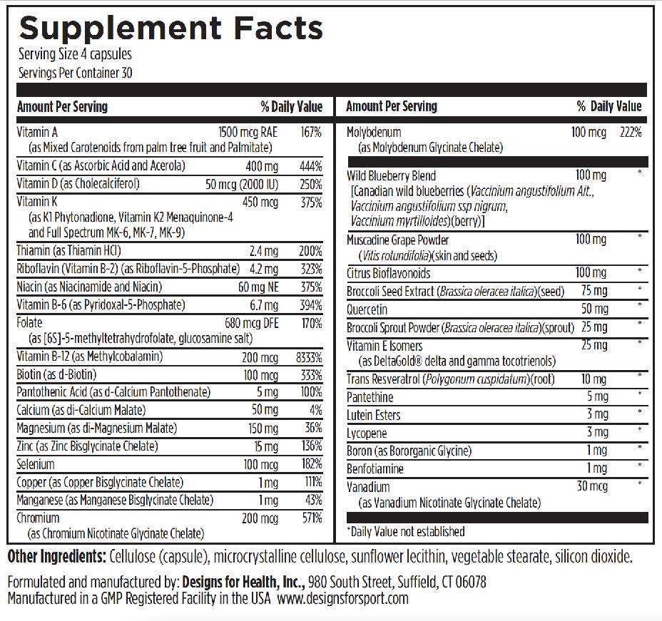 Multi  Phyto by Designs for Sport
