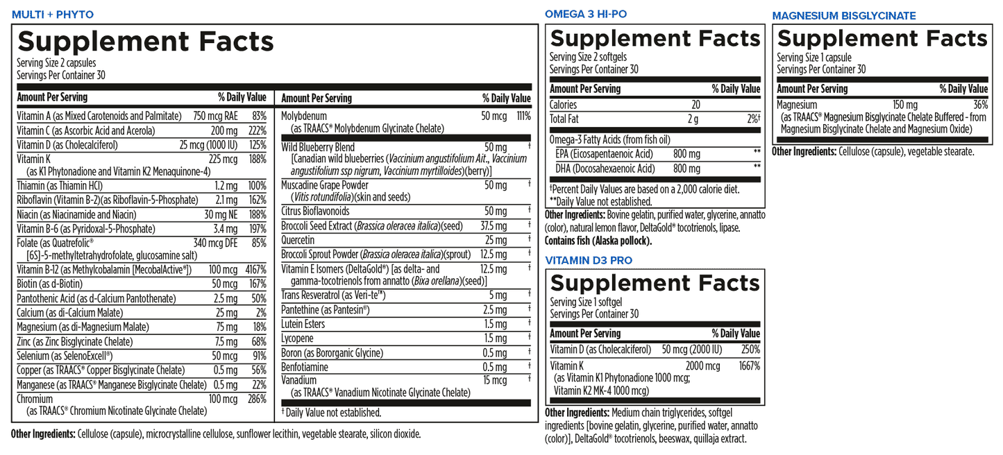 Power Pack by Designs for Sport