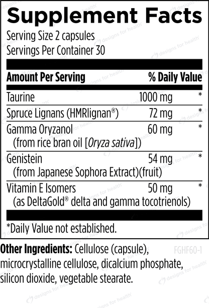 FemGuard-HF by Designs for Health