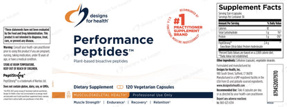 Performance Peptides by Designs for Health