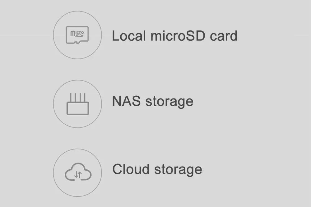 Xiaomi 360° Smart Home Security Camera Mi PTZ 2K Webcam 1296P 3 Megapixel AI Human Detection Night Vision Webcam Work With Miji