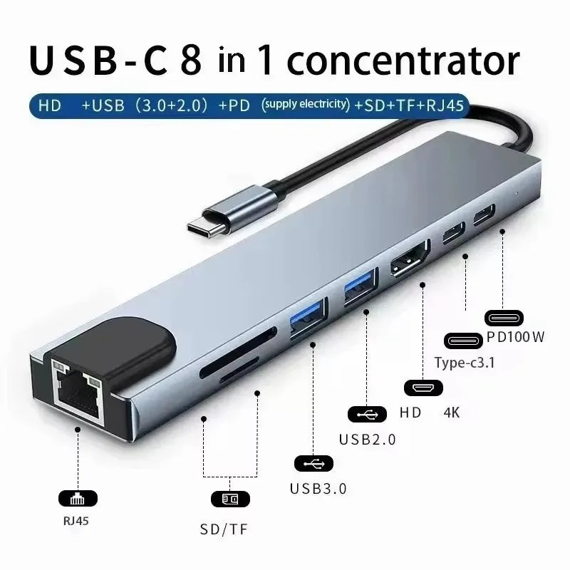 USB C Hub USB Hub 3.0, Aluminum 7 in 1 USB Extender, USB Splitter with 1 X USB 3.0, 4 X USB 2.0 and 2 X USB C Ports
