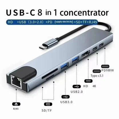 USB C Hub USB Hub 3.0, Aluminum 7 in 1 USB Extender, USB Splitter with 1 X USB 3.0, 4 X USB 2.0 and 2 X USB C Ports