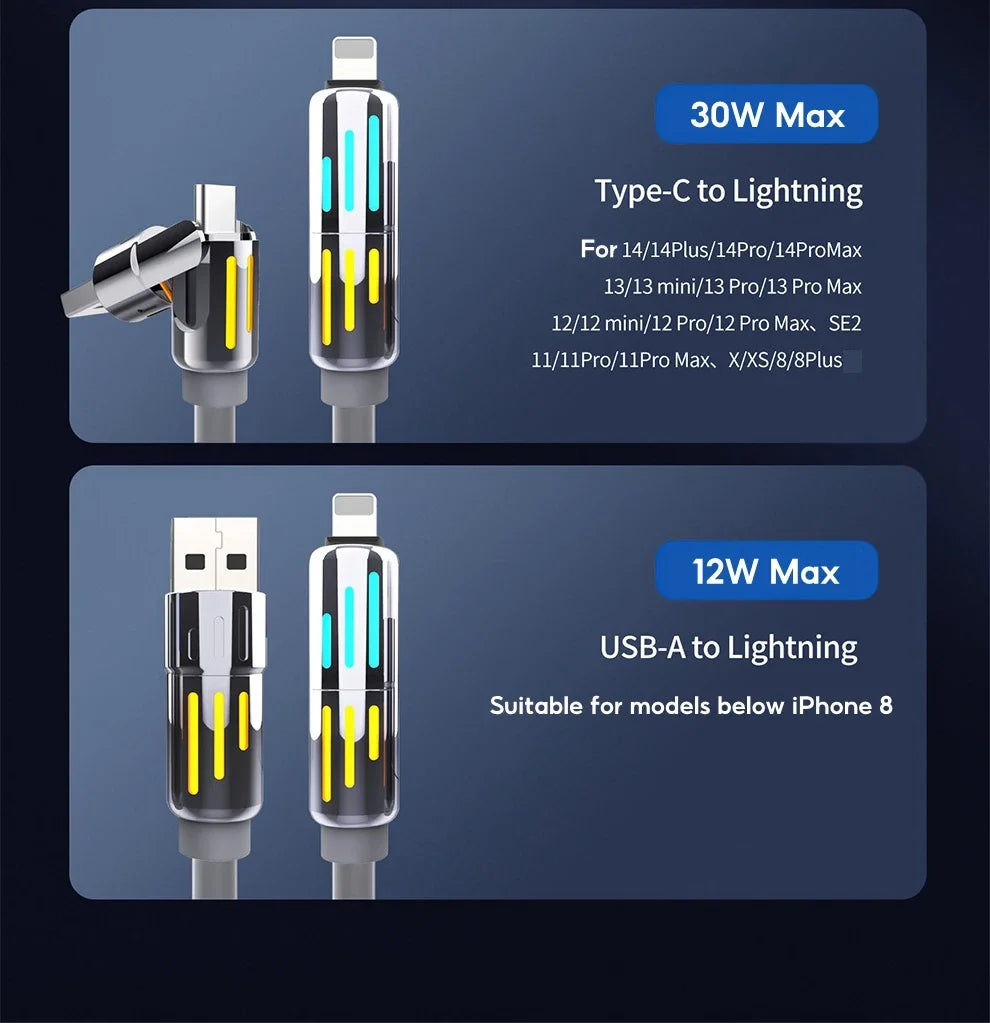 Eary USB C Cable 4-in-1 USB-C (6ft) 240W USB-C Charger Data USB-C Fast Charging for iPhone 15 MacBook  iPad  iPhone  Samsung