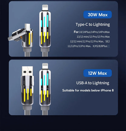 Eary USB C Cable 4-in-1 USB-C (6ft) 240W USB-C Charger Data USB-C Fast Charging for iPhone 15 MacBook  iPad  iPhone  Samsung