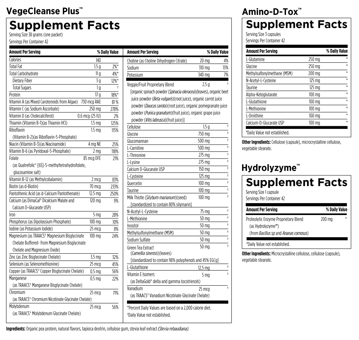 VegeCleanse Plus Detox Program (21 Day Kit) by Designs for Health | Now known as Plant Protein Cleanse