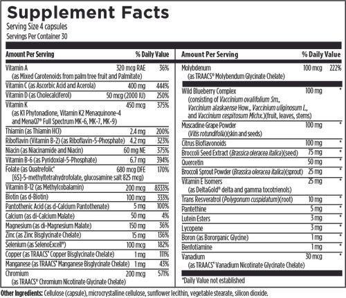 Primal Multi by Designs for Health